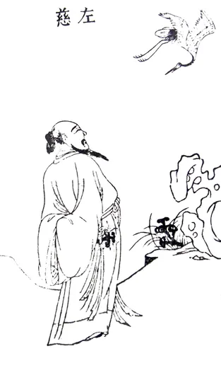 左慈:王圻、王思义 辑《三才图会》「左慈」
